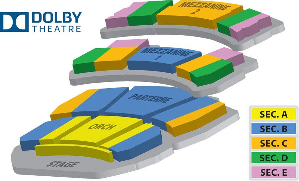 This is the seating chart of the Dolby Theater. The stage is denoted at the bottom left of the image. The orchestra seating section is in the lower left of the image and has three physical sections moving from left to right. The Parterre is immediately behind the Orchestra Section and is in the middle of the image. There are two mezzanine seating sections, one lower labeled Mezzanine 1, which is in the upper right of the image, and one higher labeled Mezzanine 2, which is denoted at the top right of the image. This seating map is broken into price sections using color to indicate price ranges. There are 2 aisles traveling from the back of the Parterre to the front of the Orchestra and a dividing aisle halfway down between the Orchestra and Parterre sections. There are two tunnels on either side of the upper and lower Mezzanine that bring you to the center cross aisle as well as two doors at the back of each Mezzanine section. Here are the section details:   Section A is yellow and primarily constitutes the front and center of the Orchestra section as well as the aisle seats in the left and right Orchestra sections. Seats in Section A are accessed by the two central aisles with doors at the back of the Parterre or by the dividing aisle between the Orchestra and Parterre sections.   Section B is blue and includes seats in the front orchestra that are to the left, right and constitute the entirety of Parterre Center. This section goes all the way to the back of the theatre. Section B in the orchestra can be 